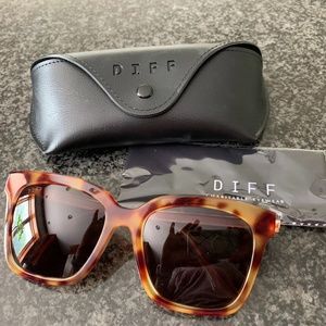 DIFF Eyewear